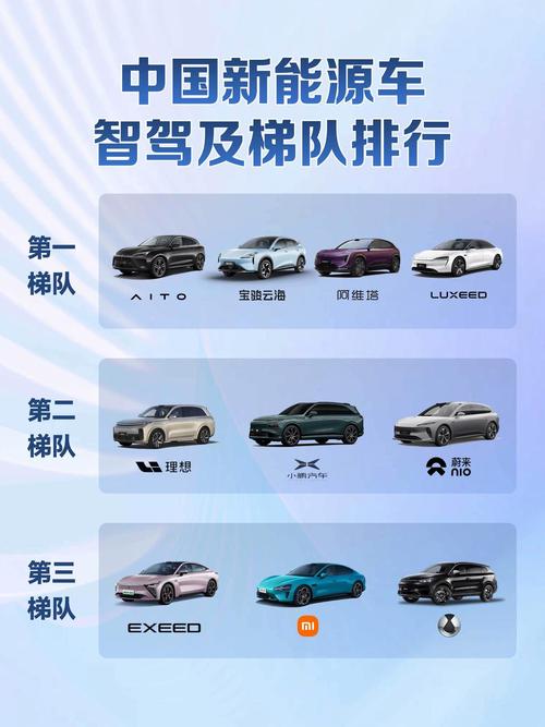 新能源汽车推荐 新能源汽车推荐排行榜前十名
