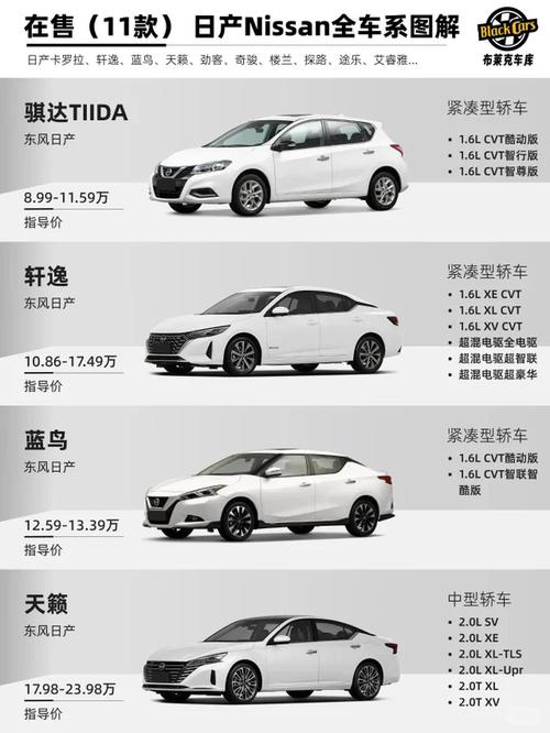 日系车排名前十的品牌／日系品牌汽车排行