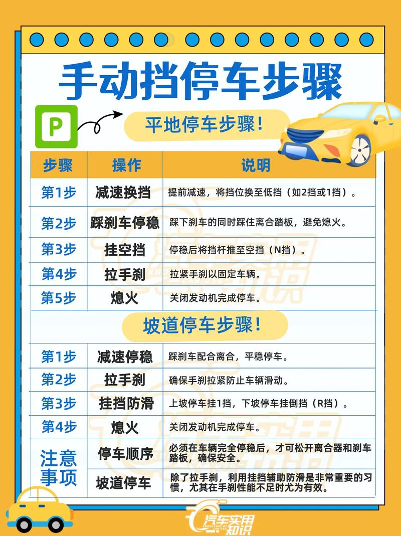 自动挡的车怎么开和停 自动挡的车怎么停车？