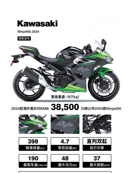 川崎机车价格／川崎机车的价格