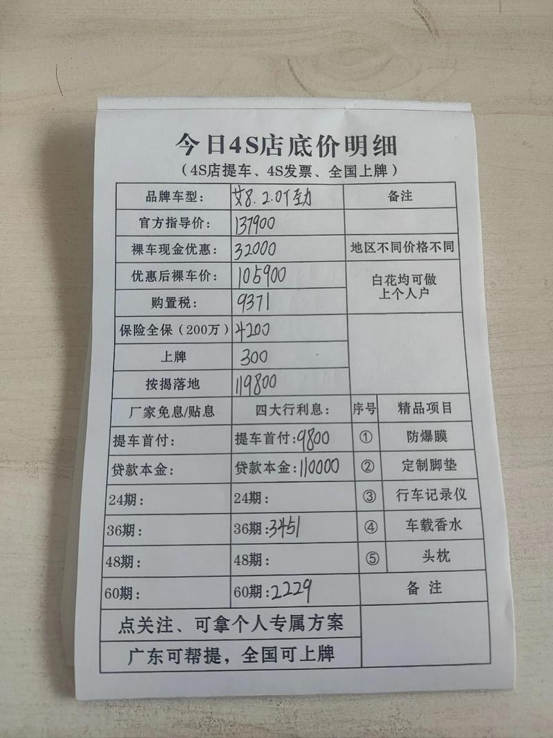 落地价咋算,落地价是指