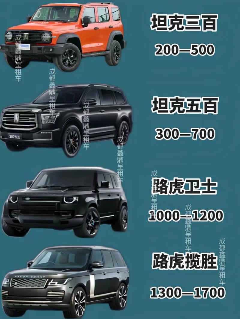 进藏最好三款车(川藏线上的避孕套)