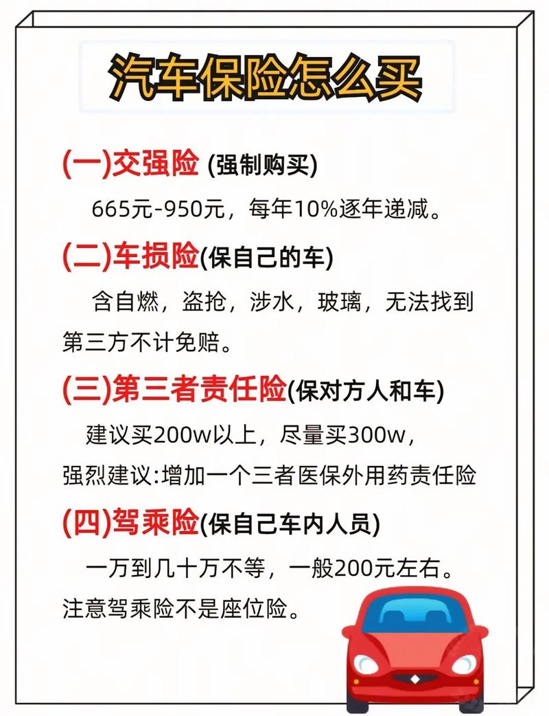 车辆保险一般多少钱／车辆保险一般多少钱一年