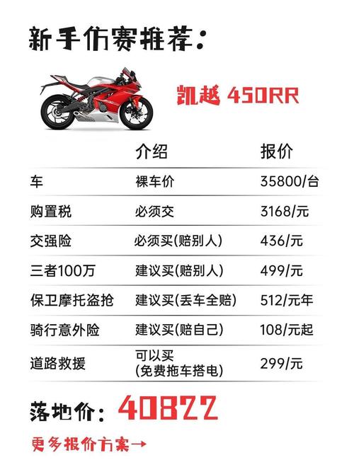 摩托车报价网站／摩托车报价网上摩托车商城