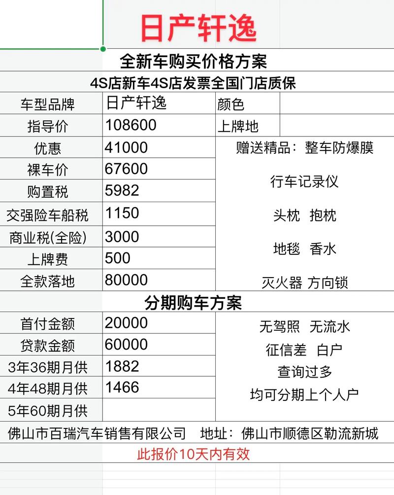 我要卖车／我要卖车找什么平台卖的价格高