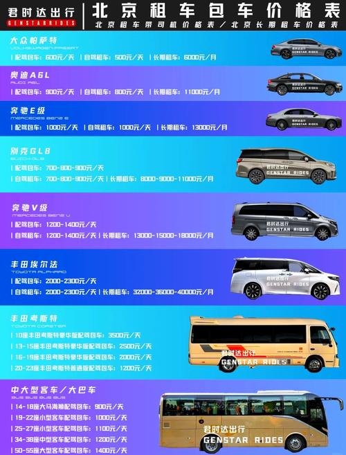 北京汽车租赁公司排名前十 租车app排行榜前十名