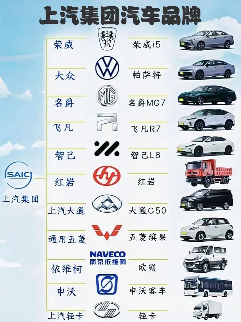 中国有什么汽车品牌(中国有那些品牌汽车)