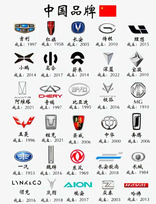 车辆标牌识别,车辆标牌识别国产