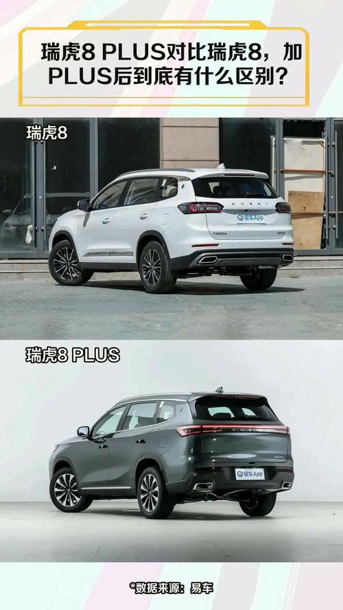 瑞虎8pro和瑞虎8plus的区别(瑞虎8plus和瑞虎8对比)