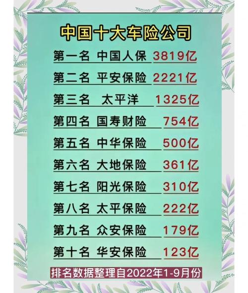 车险都买哪些险种比较好／车险都买哪些险种比较好呢