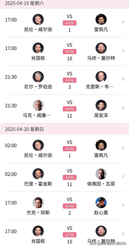 斯诺克冠中冠最新消息(斯诺克冠中冠2020赛程及对阵)