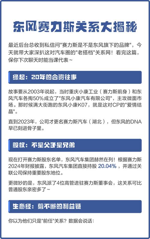 东风小康和赛力斯的关系 赛力斯 东风小康