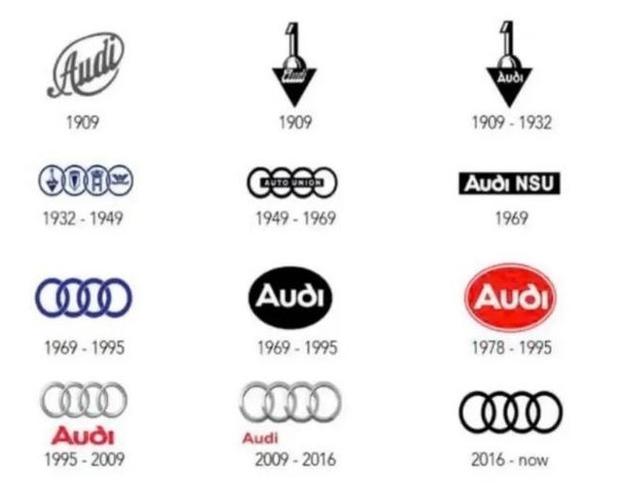 奥迪四个圈文本复制粘贴,奥迪4个圈复制