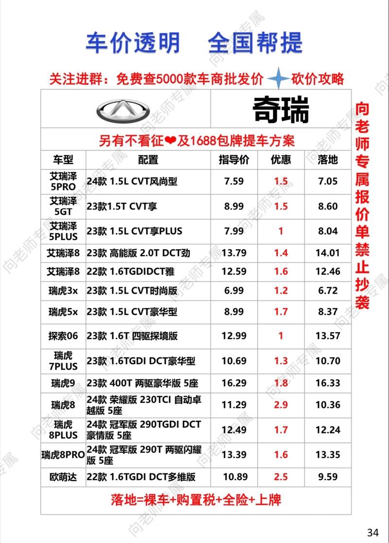 汽车之家报价大全2022最新汽车报价汽车之家,汽车之家报价大全下载
