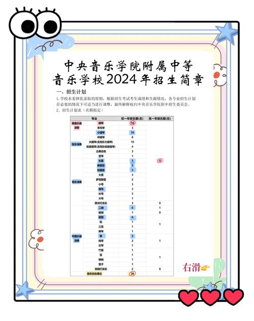 北京现代音乐学院附中(北京现代音乐学院附中可以参加高考吗)