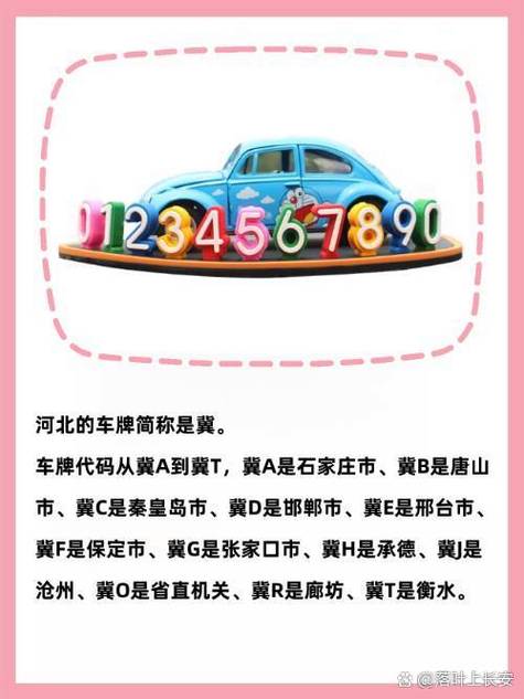 冀c是哪里的车牌号／冀c是哪个市