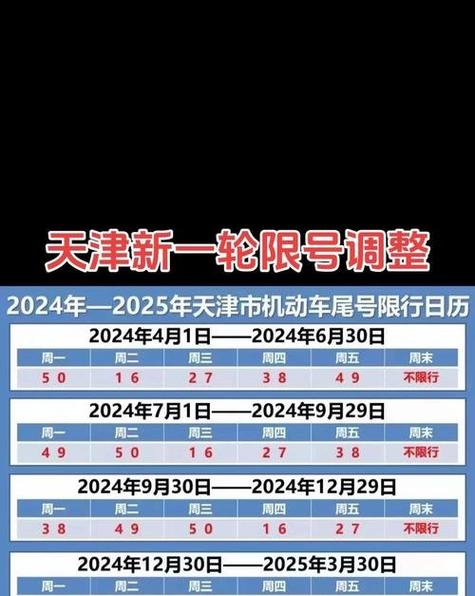 【天津限号时间表,天津限号具体时间】