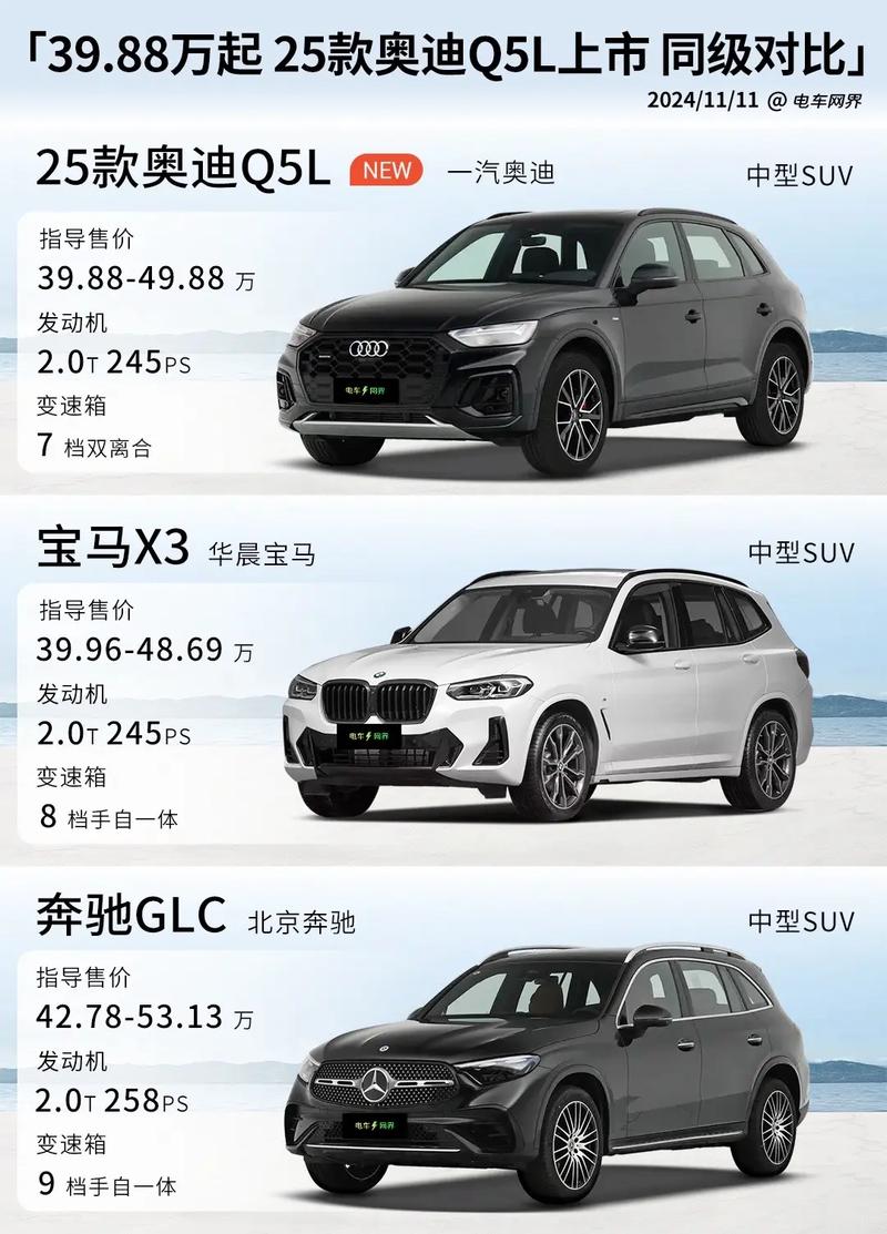 奥迪q5l值得买吗(奥迪q5l还会降价吗)