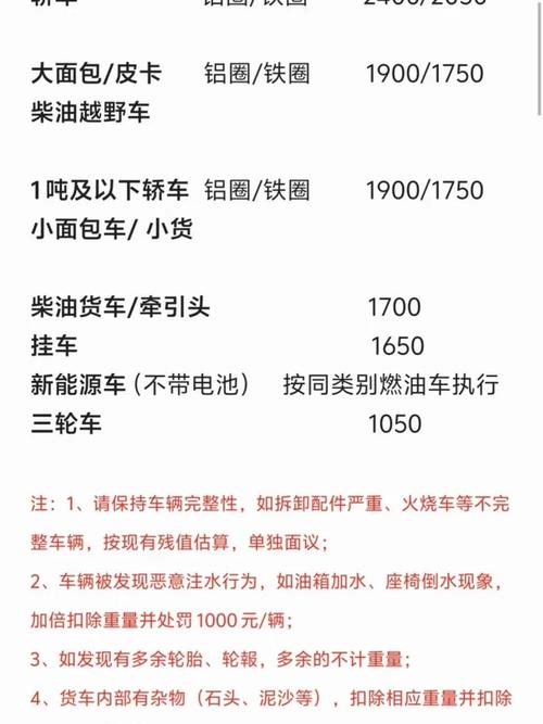 【奇瑞a5报废多少钱一辆,奇瑞报废价格】