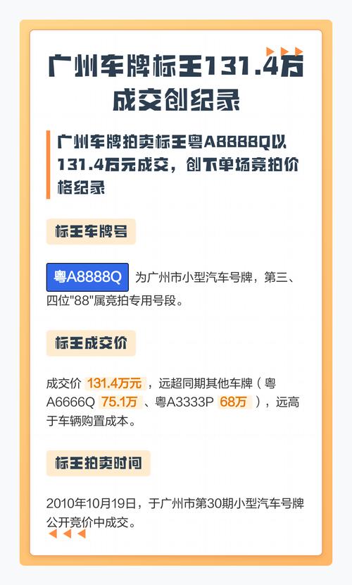 广州车牌怎么卖掉(广州牌照可以卖掉)